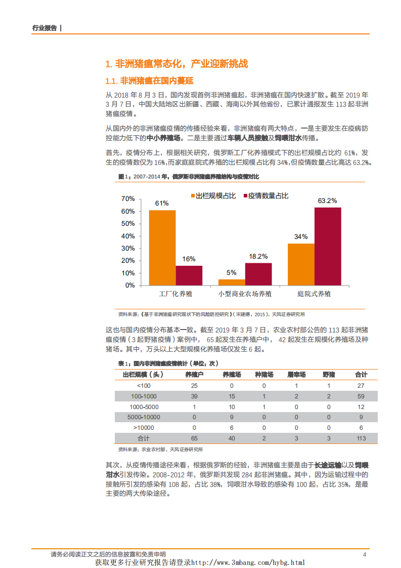农林牧渔行业：非洲猪瘟对生猪养殖产业有哪些影响？-190309.pdf 第4页
