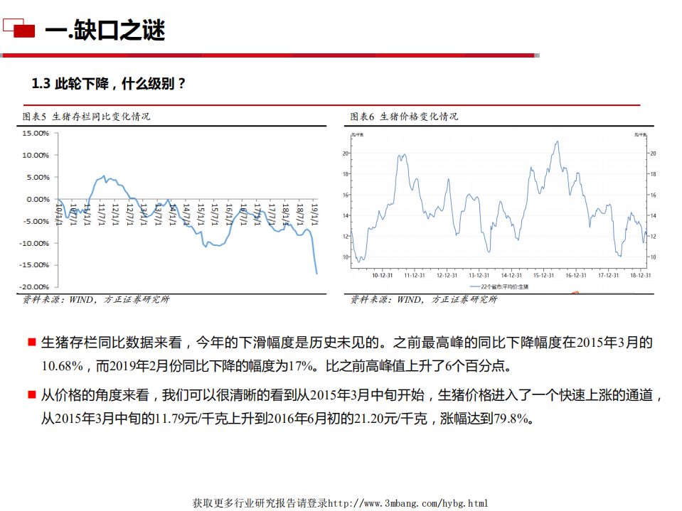 农林牧渔行业：非洲猪瘟背景下白羽肉鸡板块解析-190321.pdf 第6页