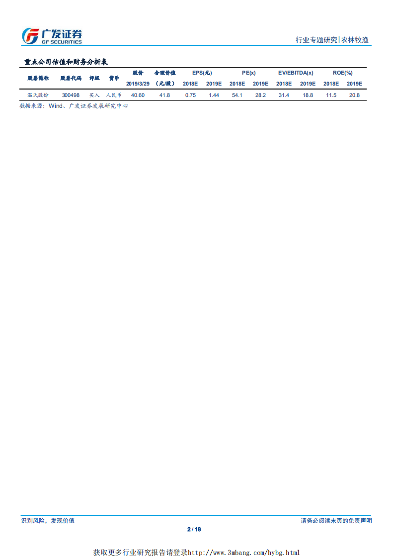 农林牧渔行业：非洲猪瘟之俄罗斯经验，疫情持续超10年，规模化迅速提升-190331.pdf 第2页