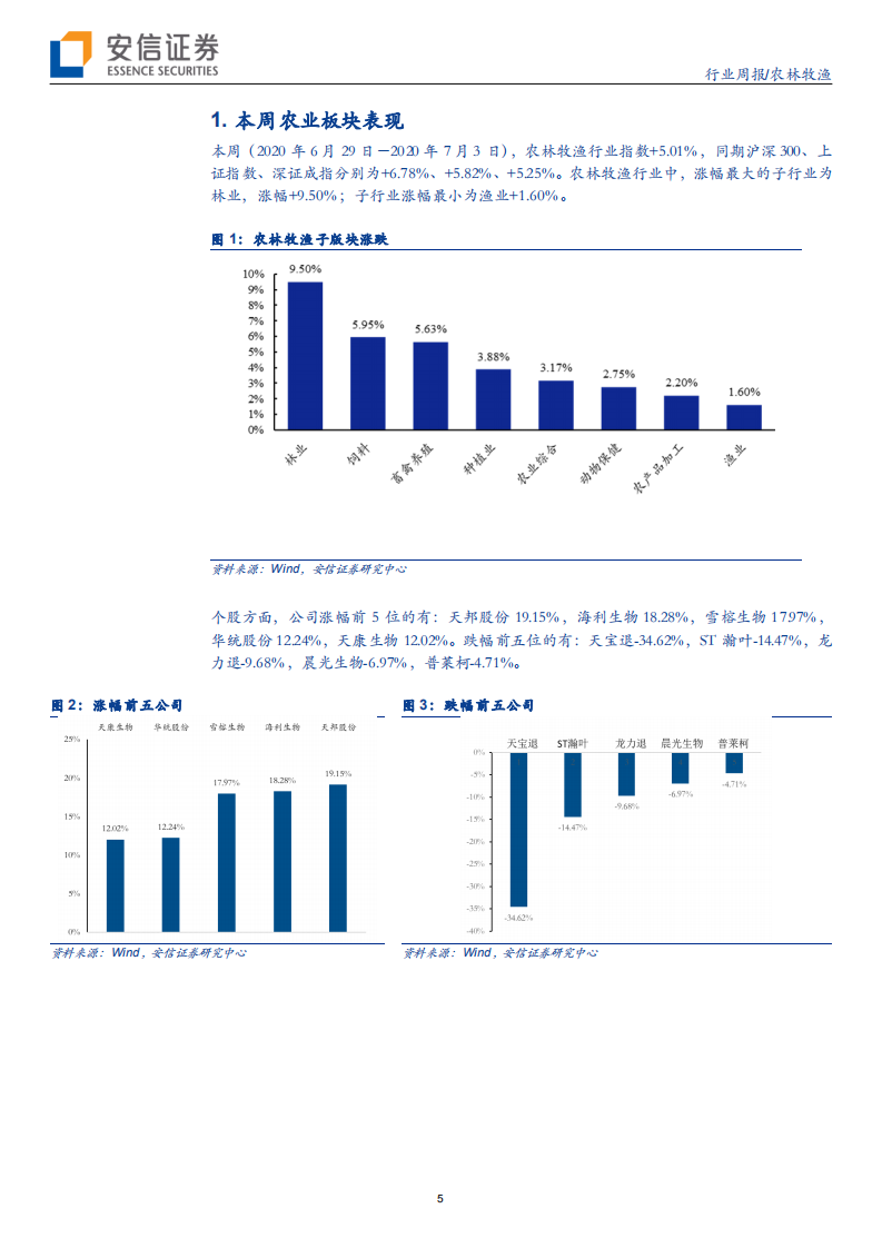 农林牧渔行业：供给短缺主导生猪市场，价格预计保持高位-20200704.pdf 第5页