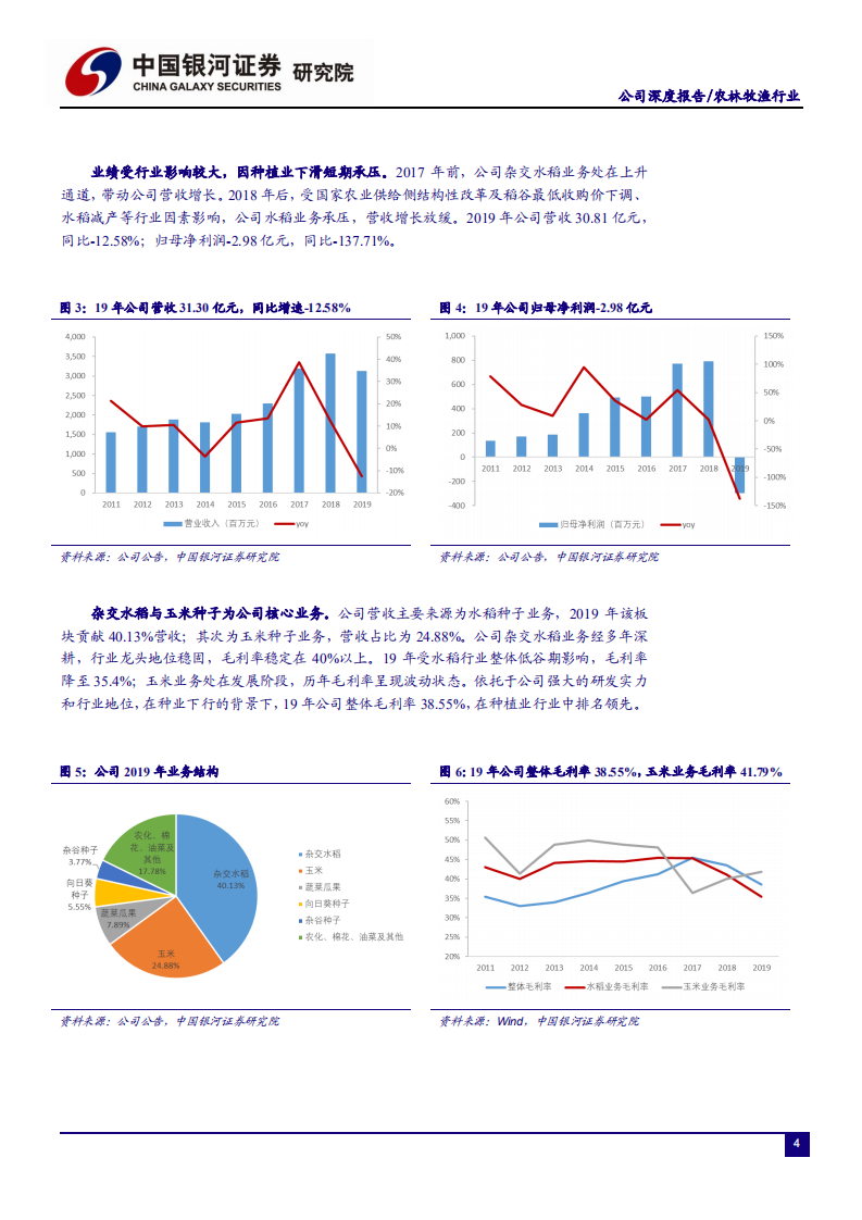 农林牧渔行业：拐点与转基因驱动，玉米助力二次腾飞-200506.pdf 第6页