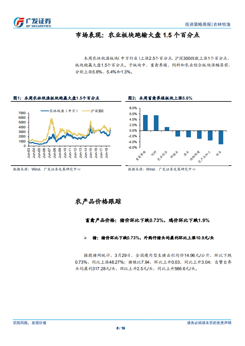 农林牧渔行业：规模化企业疫情最强冲击或已度过，受益景气上升.pdf 第6页