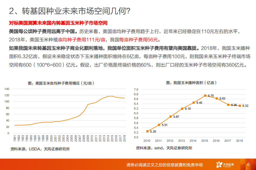 农林牧渔行业：国内转基因育种时代，谁将胜出？-200312.pdf 第6页