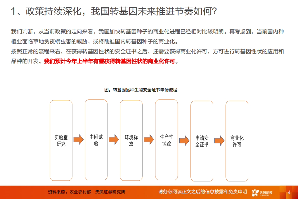 农林牧渔行业：国内转基因育种时代，谁将胜出？-200312.pdf 第4页