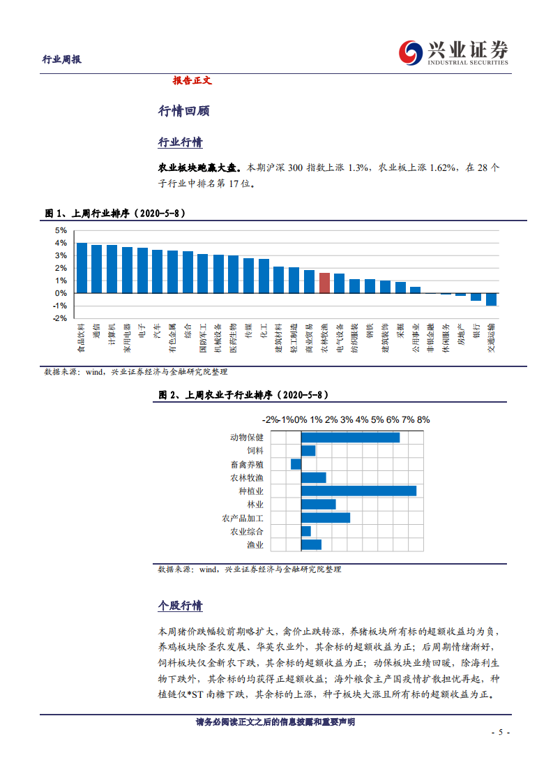 农林牧渔行业：龙头出栏加速，后周期景气度渐升-200510.pdf 第5页