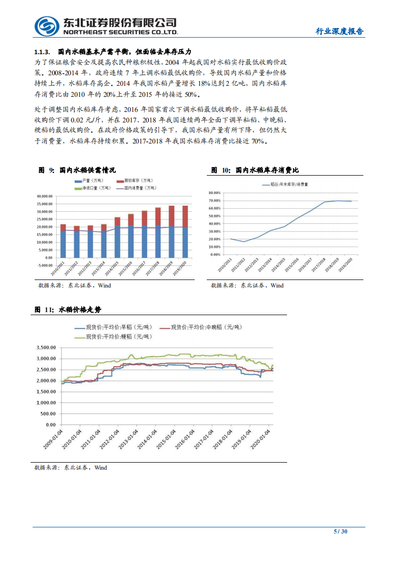 农林牧渔行业：粮食供需分析及国内外种业发展对比-200401.pdf 第5页