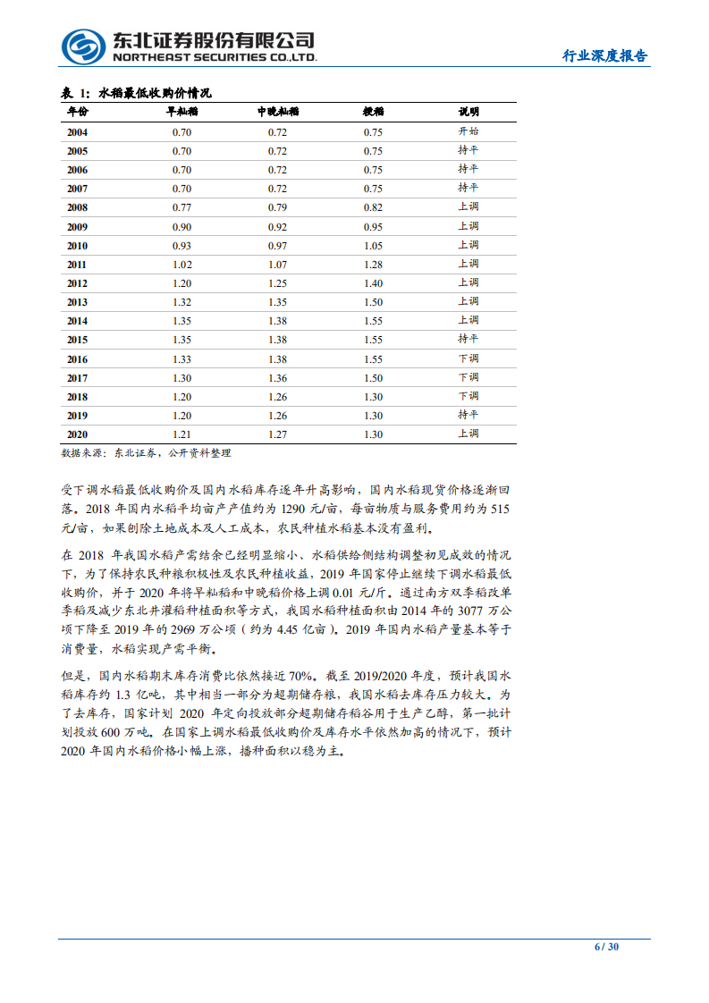 农林牧渔行业：粮食供需分析及国内外种业发展对比-200401.pdf 第6页