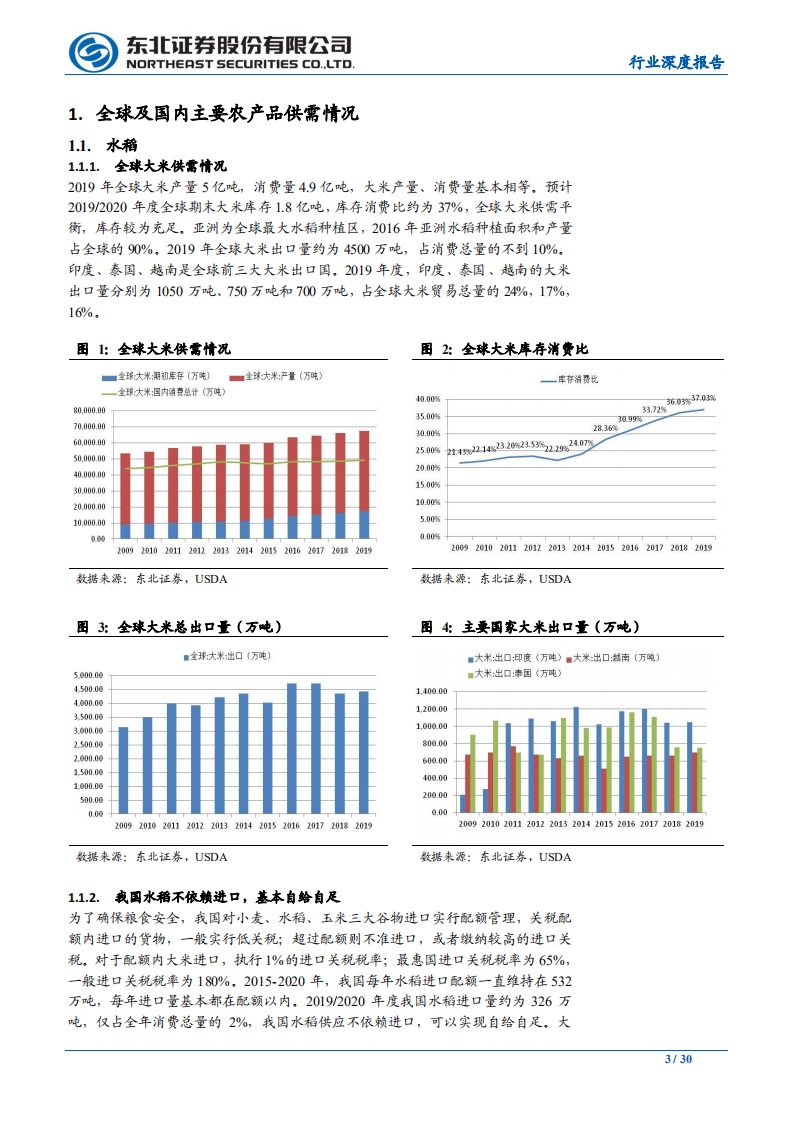 农林牧渔行业：粮食供需分析及国内外种业发展对比-200401.pdf 第3页