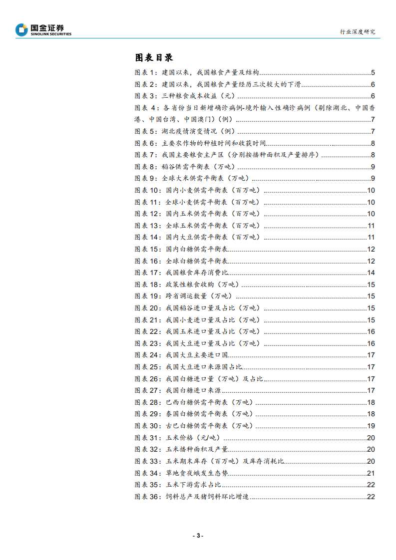 农林牧渔行业：民为帮本，食为政首，解析农产品行业-200525.pdf 第3页