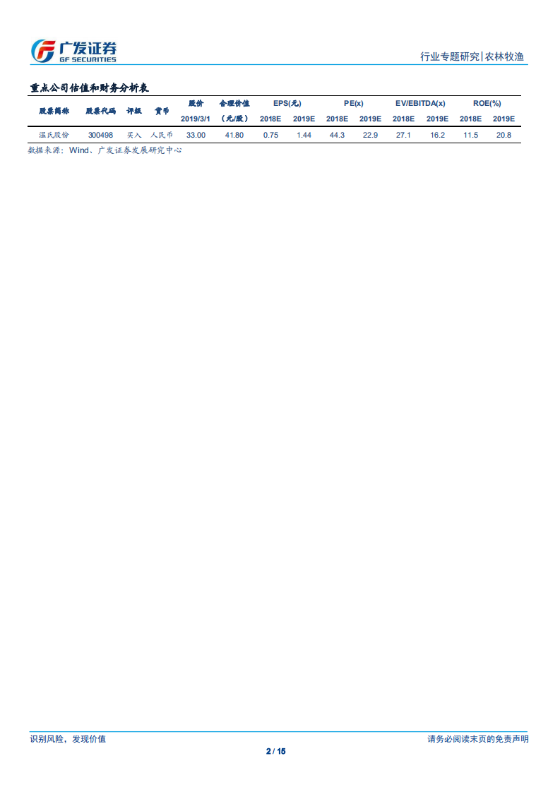 农林牧渔行业：庖丁解&ldquo;猪&rdquo;，成本几何？.pdf 第2页