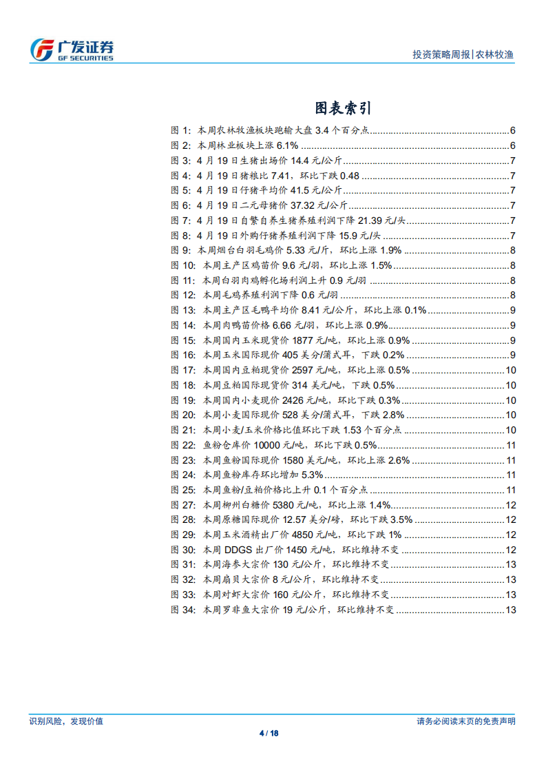 农林牧渔行业：去库存短期压制猪价上升，疫情持续压制补栏积极性.pdf 第4页