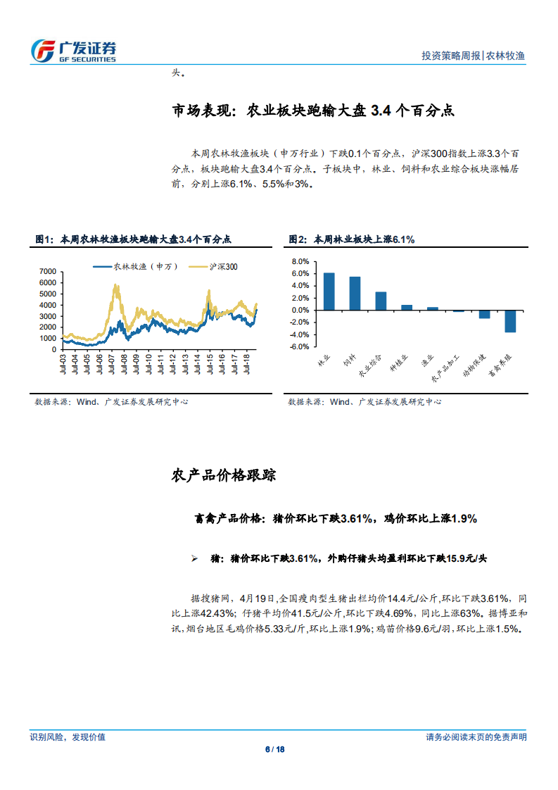农林牧渔行业：去库存短期压制猪价上升，疫情持续压制补栏积极性.pdf 第6页