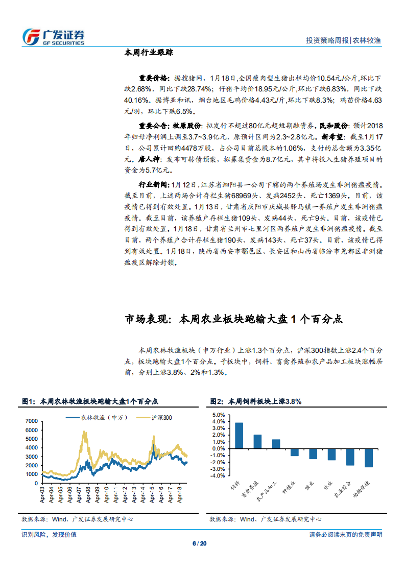 农林牧渔行业：全国猪价维持低迷，部分规模化场瞒报不予补偿.pdf 第6页