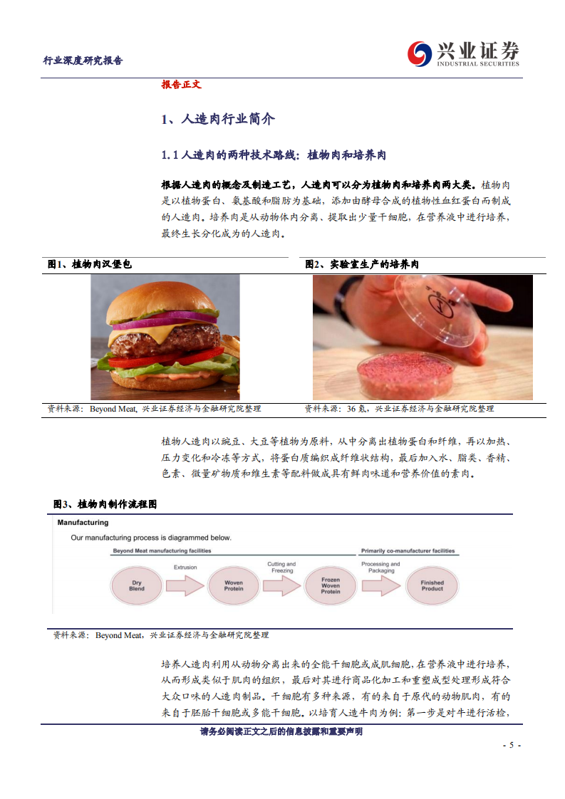 农林牧渔行业：人造肉产业深度研究-190806.pdf 第5页