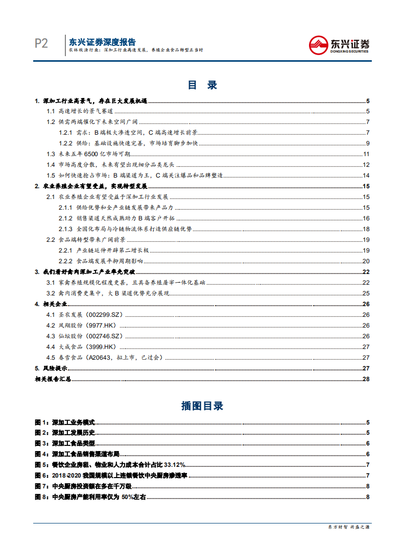 农林牧渔行业：深加工行业高速发展，养殖企业食品转型正当时-210909.pdf 第2页