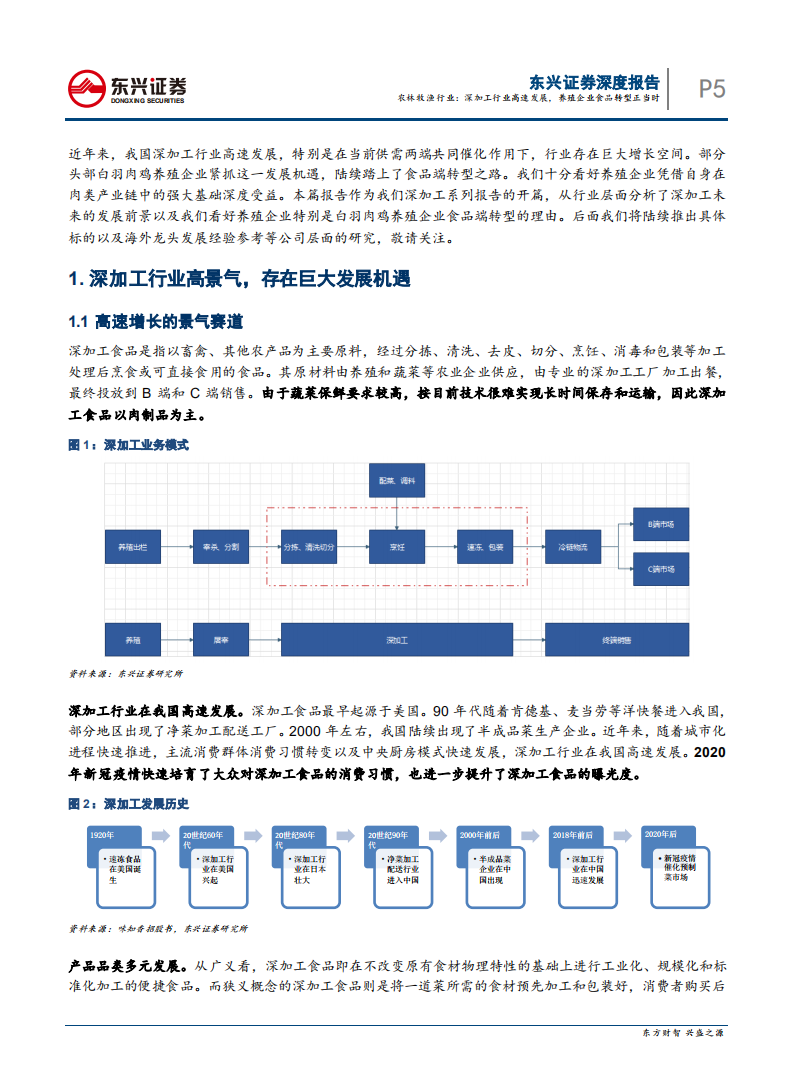 农林牧渔行业：深加工行业高速发展，养殖企业食品转型正当时-210909.pdf 第5页