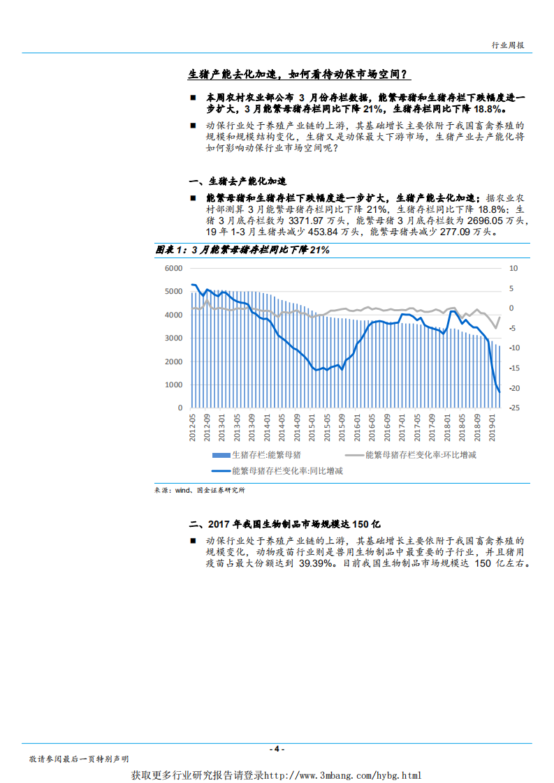 农林牧渔行业：生猪产能去化加速，如何看动保市场空间？-190416.pdf 第4页