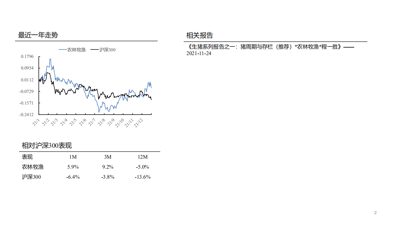 农林牧渔行业：升级转型大势所趋，冰鲜鸡市场前景广阔-220115.pdf 第2页