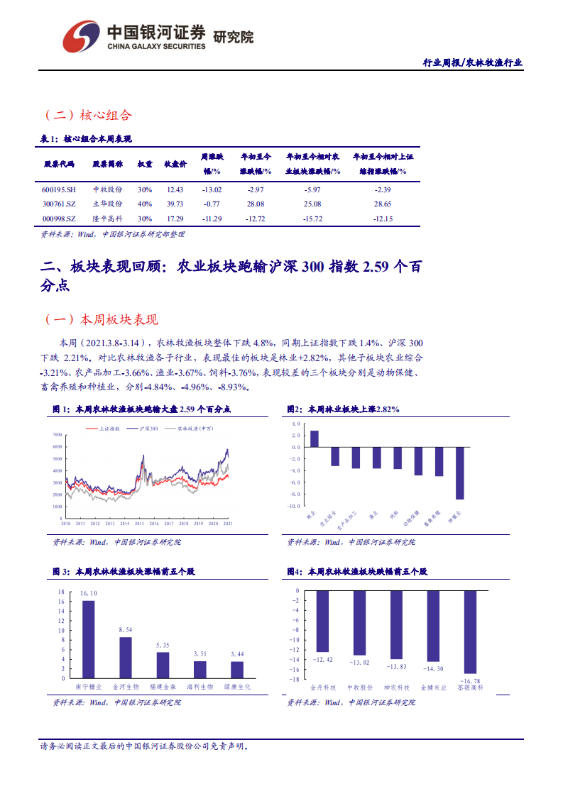 农林牧渔行业：十四五规划发布，着力提高农业质量效益和竞争力-210314.pdf 第4页