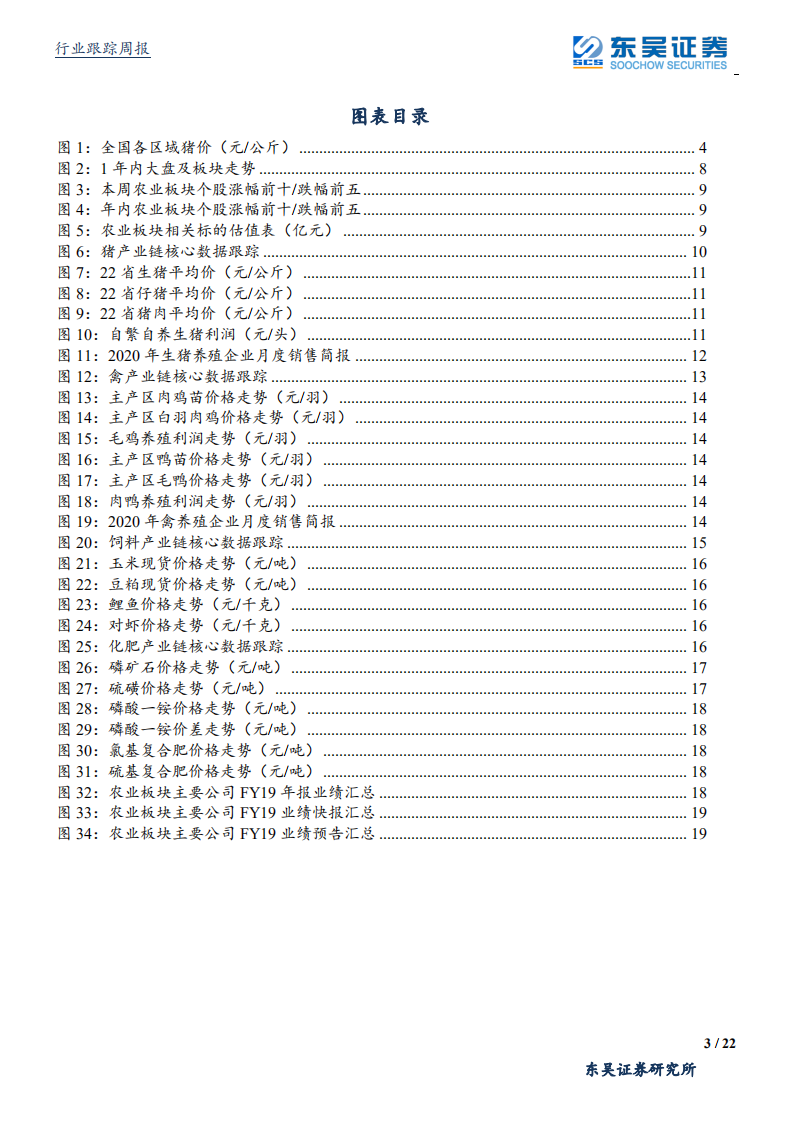 农林牧渔行业：市场整体回调后如何看待当前时点的农业板块投资机会-200315.pdf 第3页