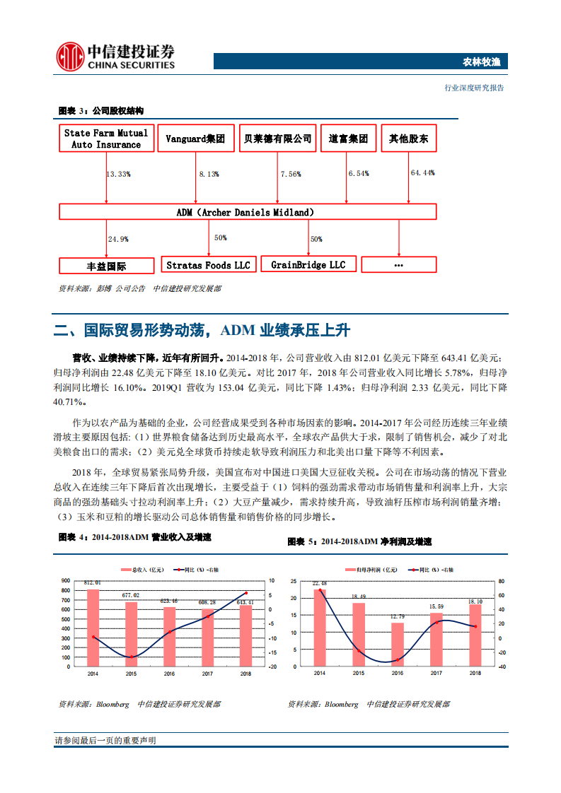 农林牧渔行业：四大粮商之ADM，农产品加工为核心，实现全产业协同-190716.pdf 第6页