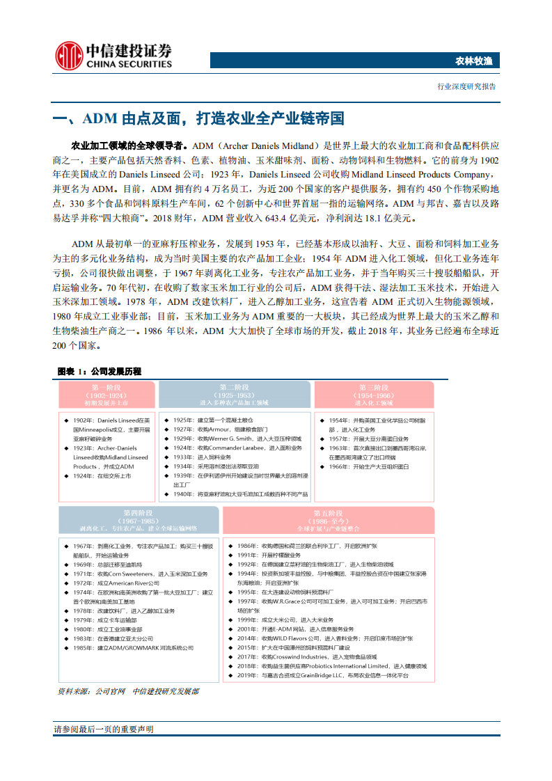 农林牧渔行业：四大粮商之ADM，农产品加工为核心，实现全产业协同-190716.pdf 第4页