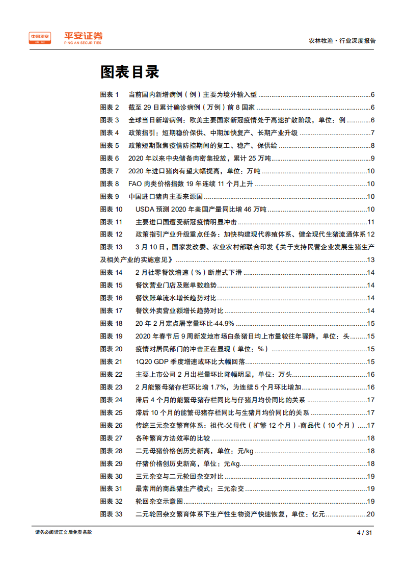 农林牧渔行业：双疫情下中国生猪产业链展望，供需两弱格局均在修复，后疫情时代聚焦产业升级-200331.pdf 第4页