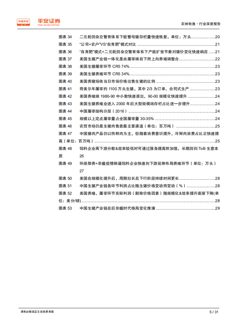 农林牧渔行业：双疫情下中国生猪产业链展望，供需两弱格局均在修复，后疫情时代聚焦产业升级-200331.pdf 第5页