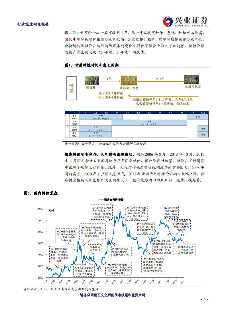 农林牧渔行业：曙光初现~白糖年度供需展望-200112.pdf 第5页