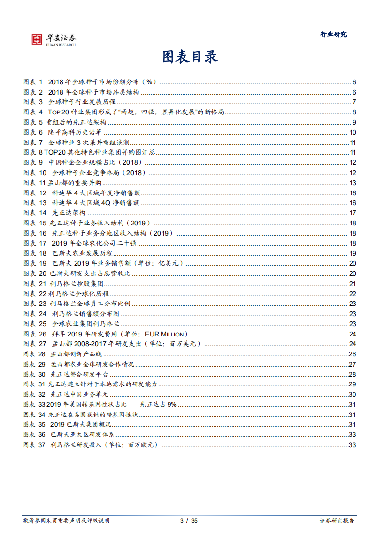 农林牧渔行业：他山之石，复盘全球种业巨头成长路径看种业未来-210125.pdf 第4页