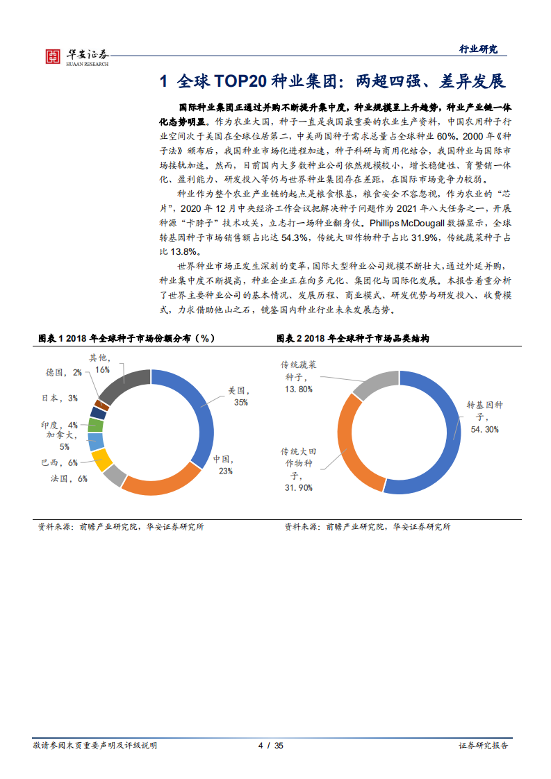 农林牧渔行业：他山之石，复盘全球种业巨头成长路径看种业未来-210125.pdf 第5页