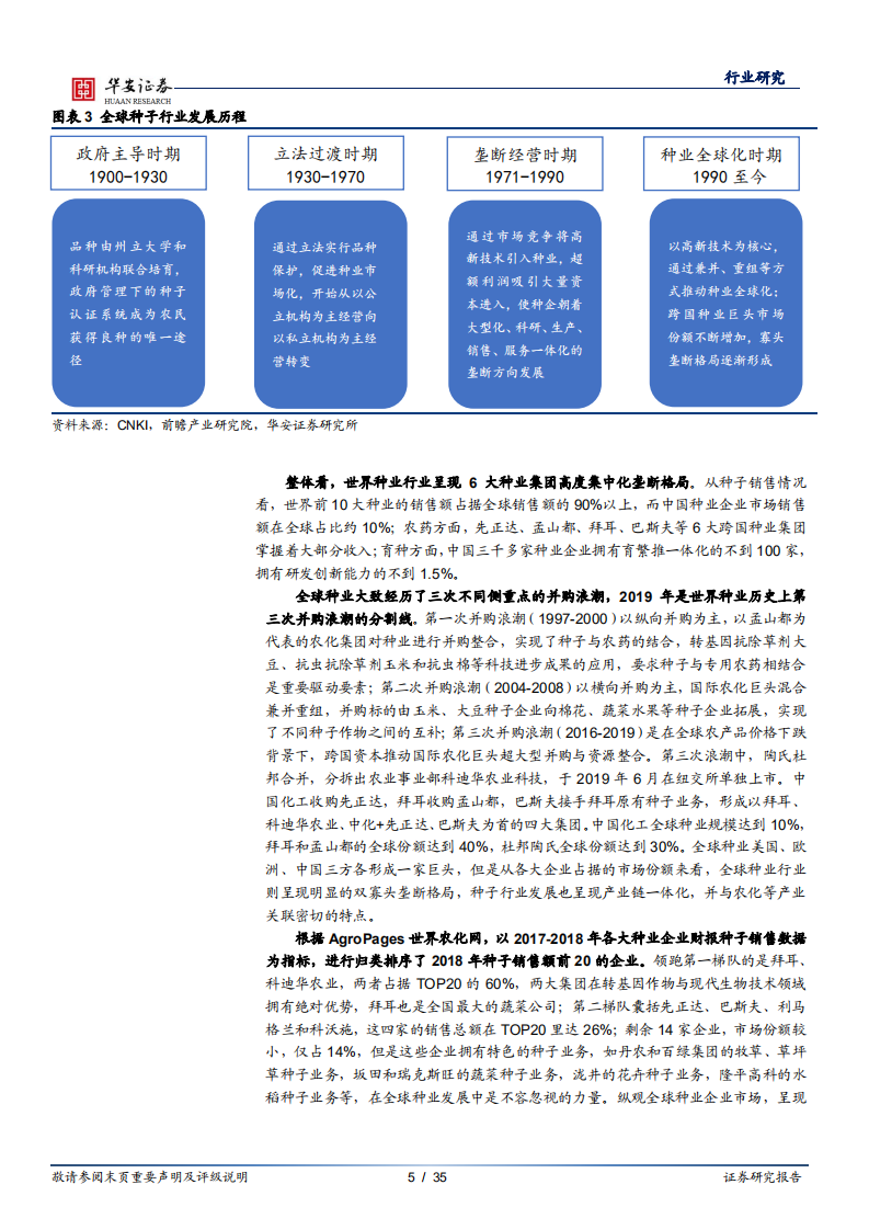 农林牧渔行业：他山之石，复盘全球种业巨头成长路径看种业未来-210125.pdf 第6页
