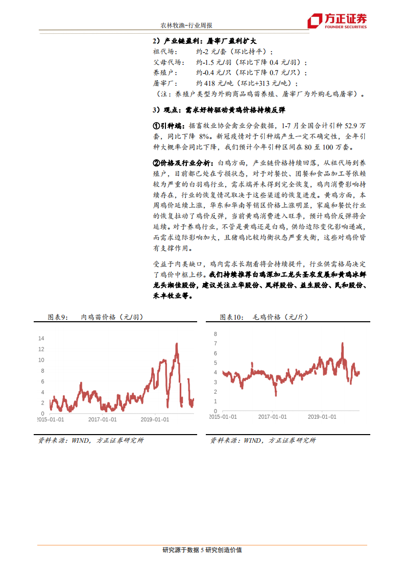 农林牧渔行业：台风连续登陆东北，对农业生产有何影响？-20200906.pdf 第5页