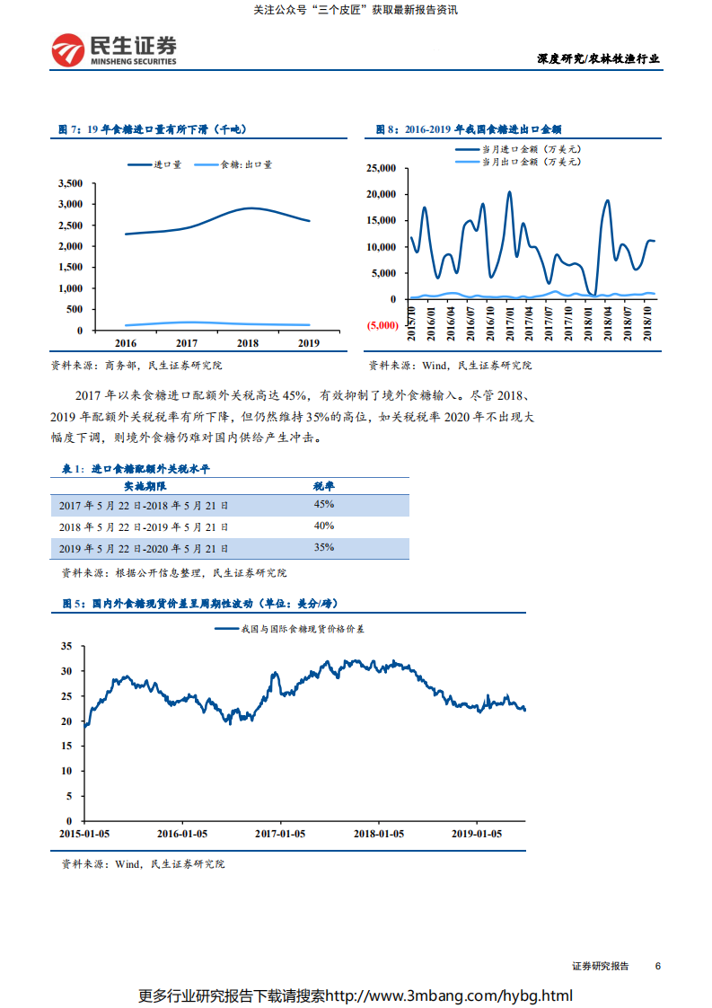 农林牧渔行业：糖价有望进入上行周期，核心企业明显受益-190710.pdf 第6页