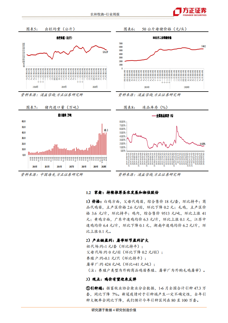 农林牧渔行业：外围不确定性风险加剧，凸显农业板块投资价值-20200809.pdf 第4页