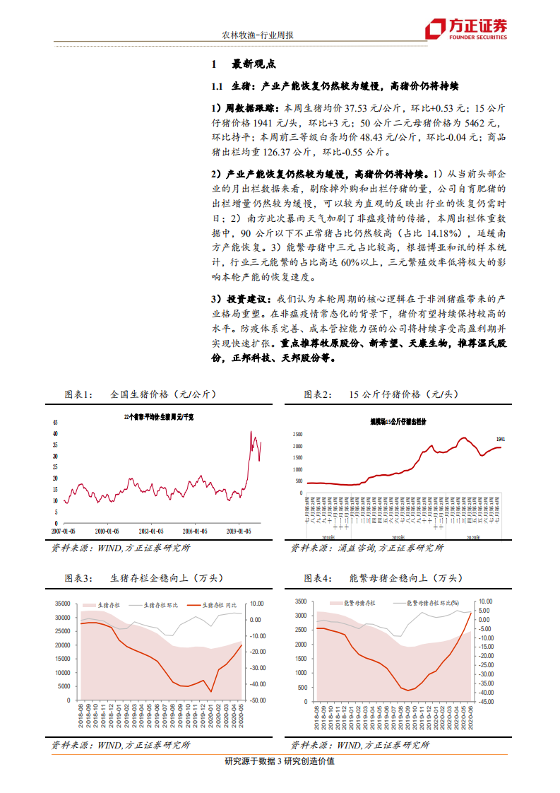 农林牧渔行业：外围不确定性风险加剧，凸显农业板块投资价值-20200809.pdf 第3页