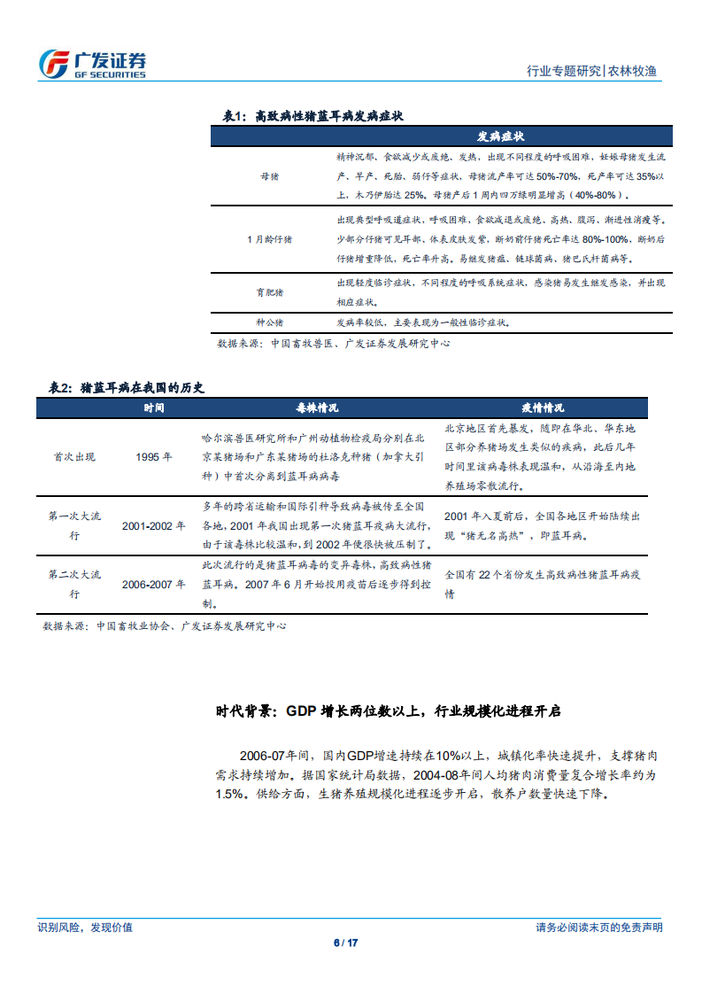 农林牧渔行业：温故知新：复盘上两轮生猪疫情影响.pdf 第6页