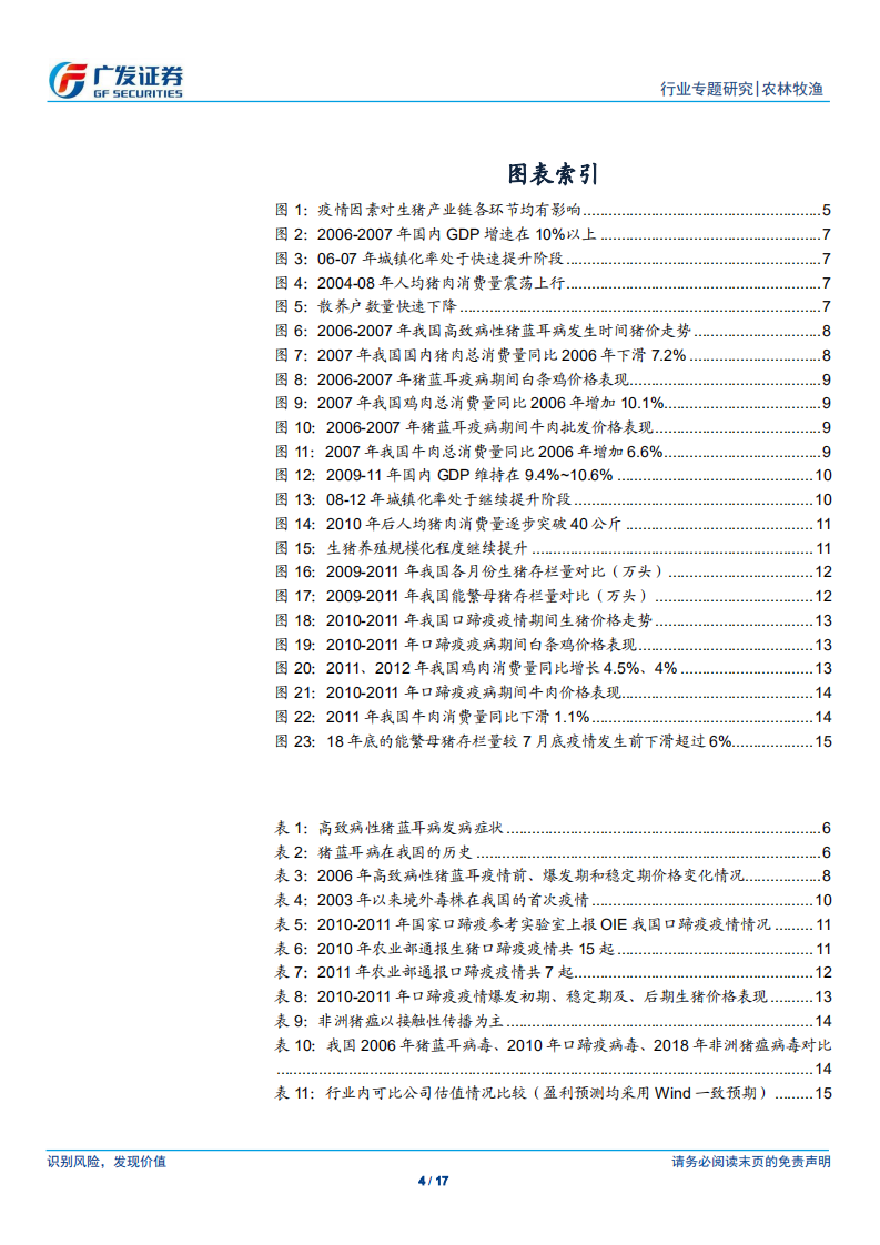 农林牧渔行业：温故知新：复盘上两轮生猪疫情影响.pdf 第4页