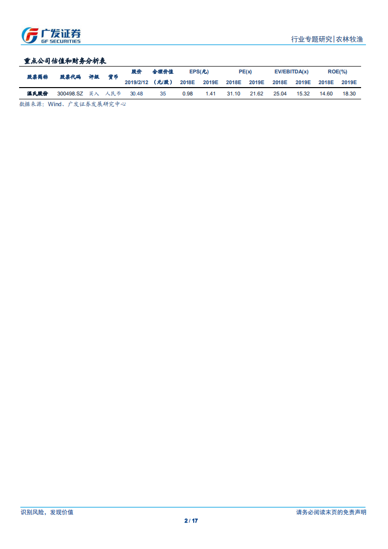 农林牧渔行业：温故知新：复盘上两轮生猪疫情影响.pdf 第2页