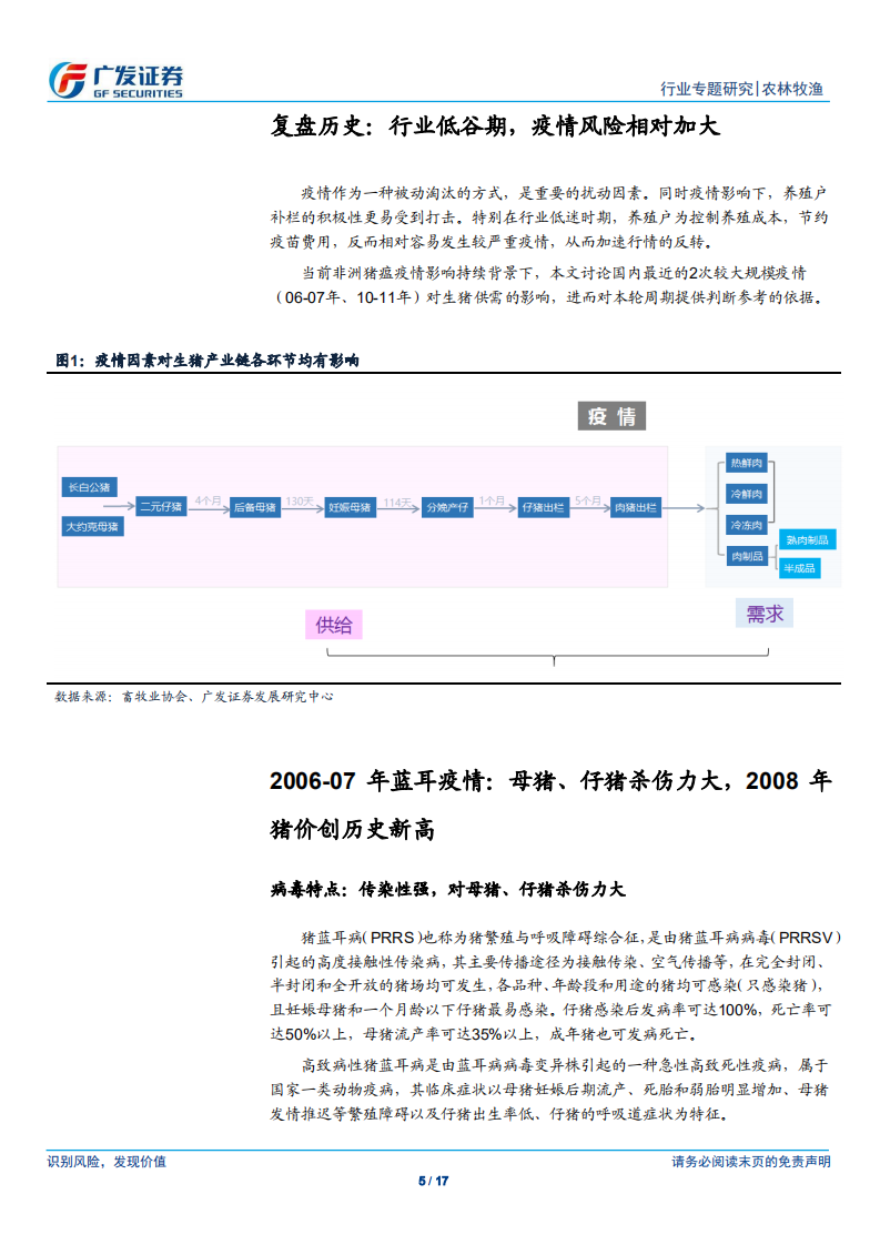 农林牧渔行业：温故知新：复盘上两轮生猪疫情影响.pdf 第5页