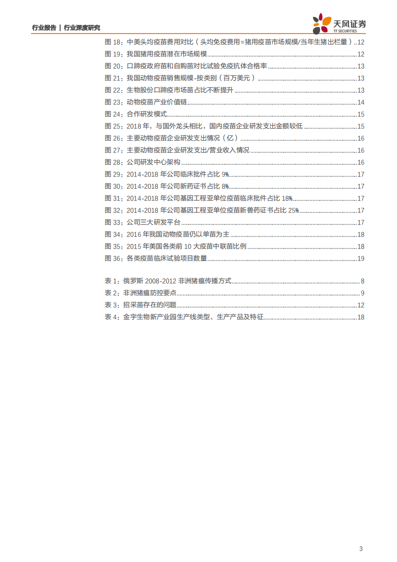 农林牧渔行业：养殖集中度加速提升，动保行业机会几何？-191213.pdf 第3页