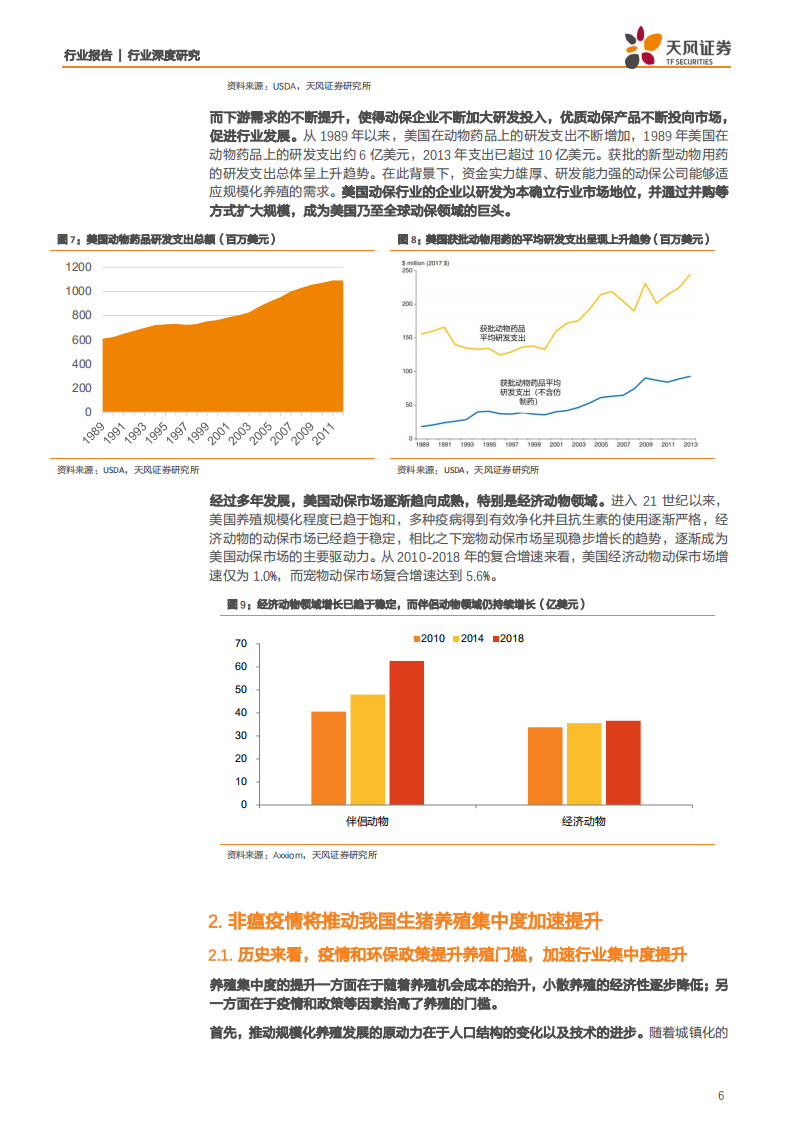 农林牧渔行业：养殖集中度加速提升，动保行业机会几何？-191213.pdf 第6页