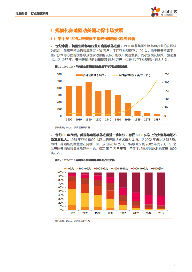 农林牧渔行业：养殖集中度加速提升，动保行业机会几何？-191213.pdf 第4页