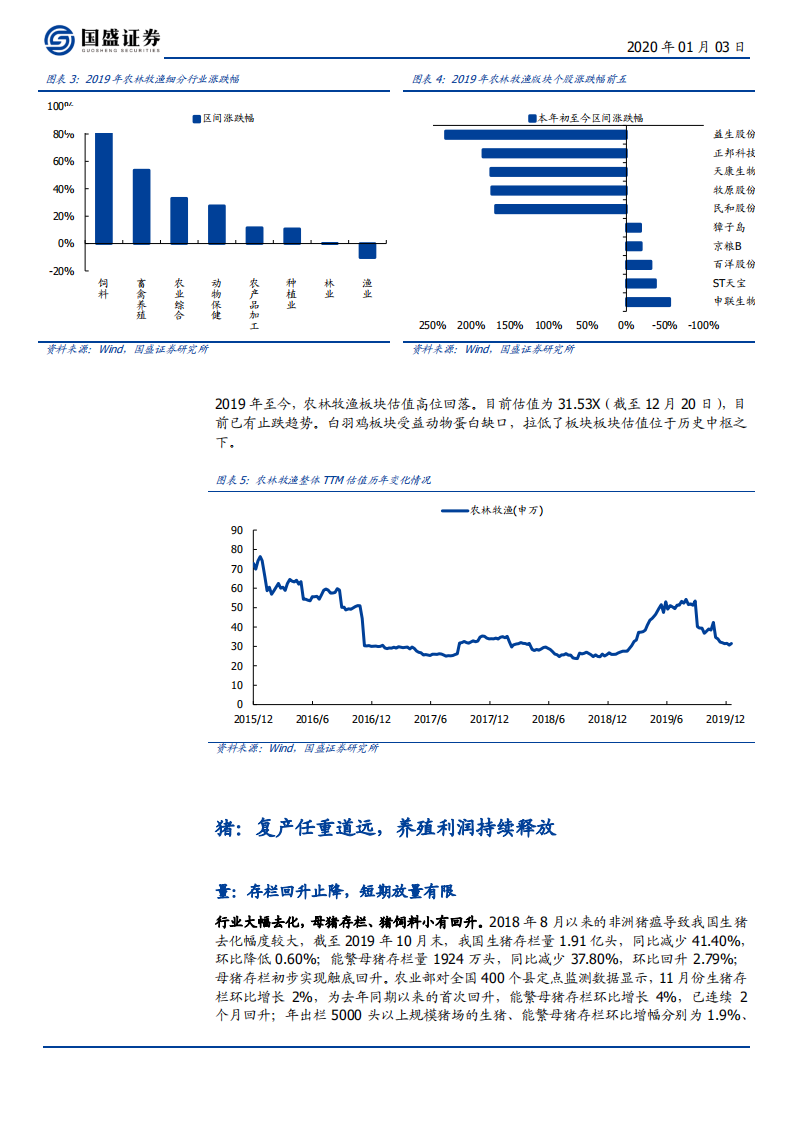 农林牧渔行业：养殖景气，动保改善，静待白糖周期-200103.pdf 第5页