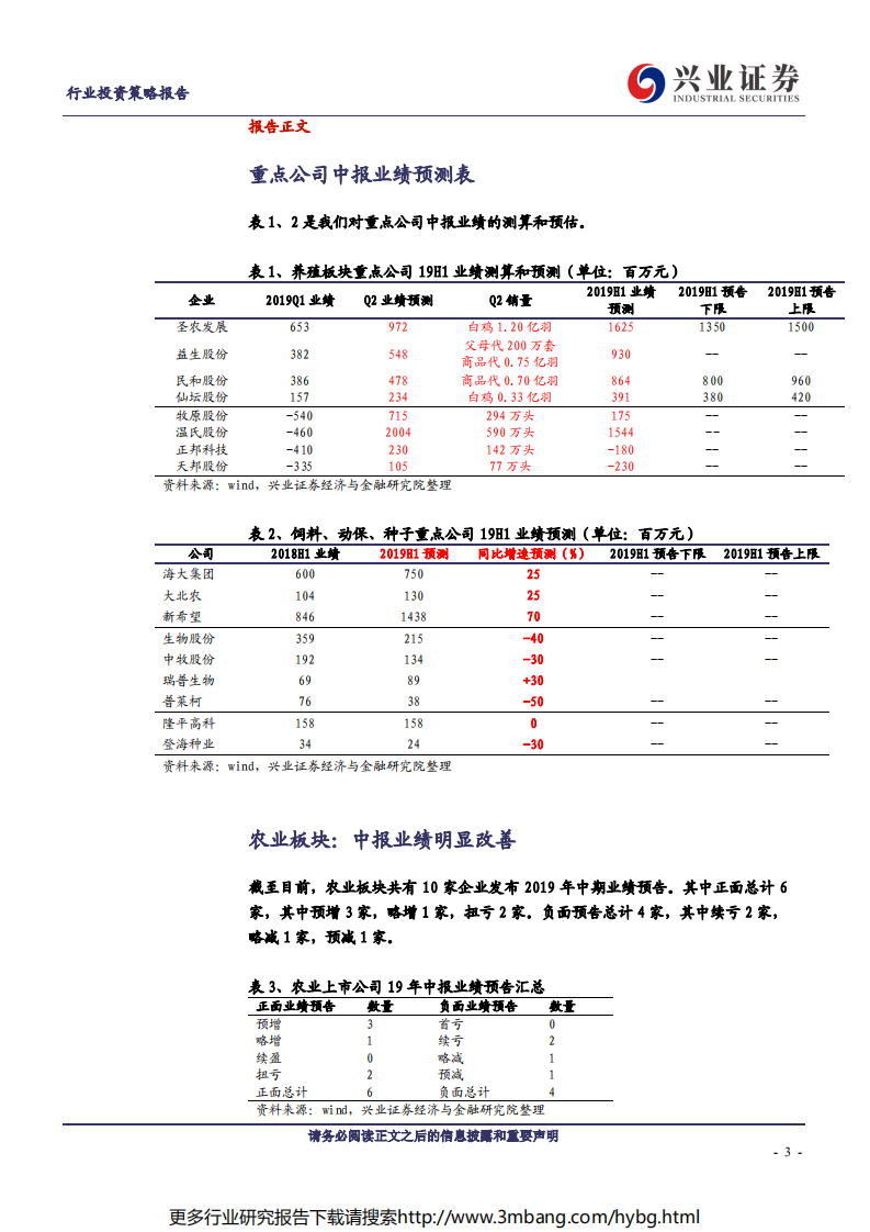 农林牧渔行业：养猪反转，养鸡景气，后周期处于底部-190701.pdf 第3页