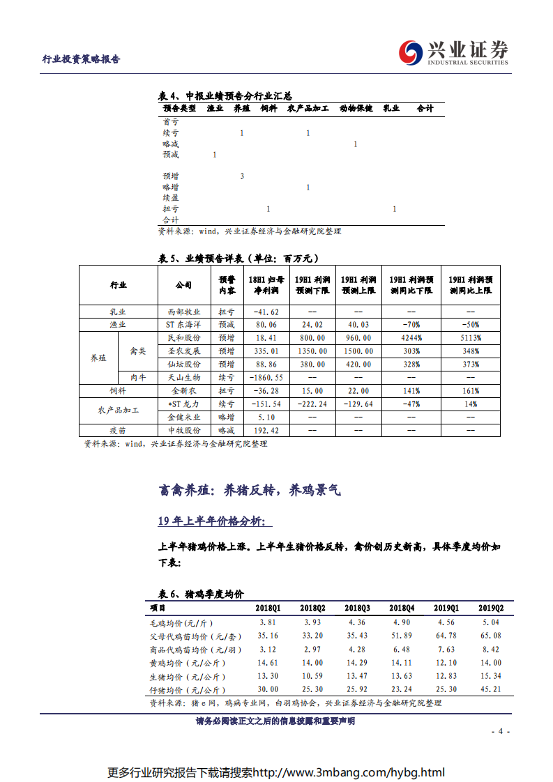 农林牧渔行业：养猪反转，养鸡景气，后周期处于底部-190701.pdf 第4页