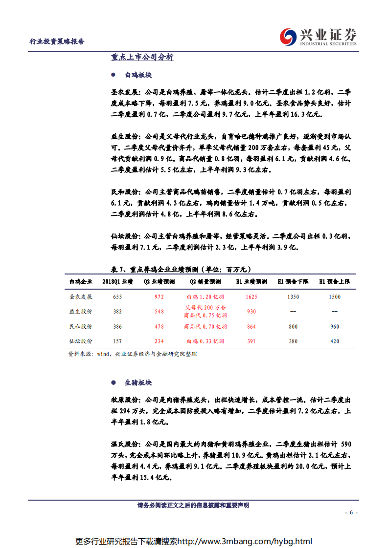 农林牧渔行业：养猪反转，养鸡景气，后周期处于底部-190701.pdf 第6页