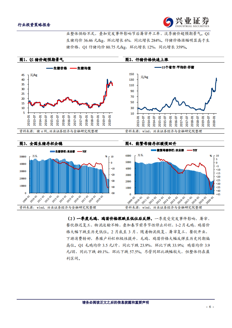农林牧渔行业：养猪高度景气，养鸡短暂承压，后周期逐步回暖-200414.pdf 第6页