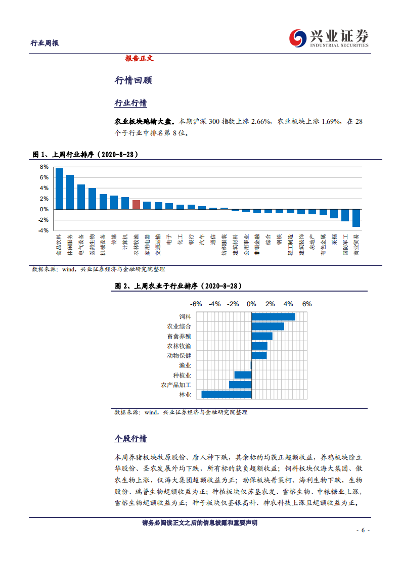 农林牧渔行业：养猪公司成长性兑现，后周期景气上行-20200830.pdf 第6页