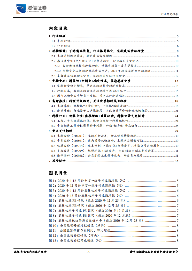 农林牧渔行业：拥抱后周期，坚守成长-20201228.pdf 第2页
